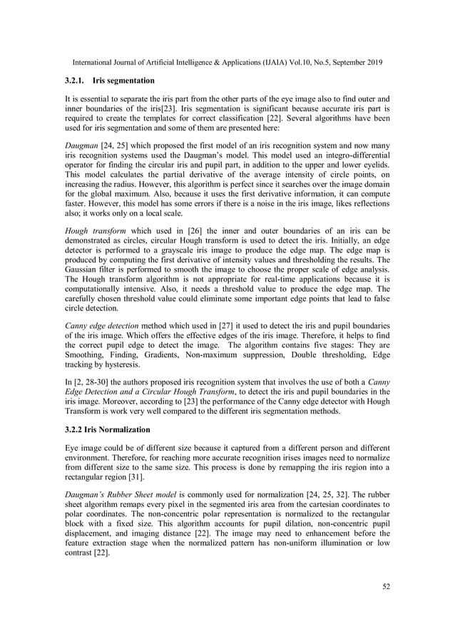 Transfer Learning with Convolutional Neural Networks for IRIS ...