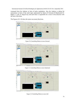 International Journal of Artificial Intelligence & Applications (IJAIA) Vol.10, No.5, September 2019
78
command from the Arduino in form of pulse modulation. Also the Arduino is taking the
instructions in form of the serial input represented by letters (F=Forward, B=Backward, R=
Right, L= Left, S= Stop).Every and each letter is responsible for a move in the direction with
the start of the letter.
The Figures (10 -14) show the motor movement directions.
Figure 10. Controlling Motors to move forward
Figure 11. Controlling Motors to move backward
Figure 12. Controlling Motors to move left
 