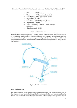 International Journal of Artificial Intelligence & Applications (IJAIA) Vol.10, No.5, September 2019
72
Figure 4. Types of mind wave
NeuroSky Sense meters comprises of a headset, ear-cut, and a sensor arm. The headsets consist
of reference and ground cathodes set to the ear cut and the EEG anode is put on the sensor arm,
which lay on the temple on the eye as appeared in figure 5, NeuroSky headset is a Bluetooth
device empowered headset with a solitary, biosensor where distinguishes black out (EEG and
EMG) passive.
Figure 5. NeuroSky components
3.2.2. Mobile Devices
The mobile device is mainly used to receive the signal from the EEG and send the decision of
the patient to the microcontroller through the Bluetooth module. The most common used mobile
devices worldwide are the android systems mobile that is because the android system is an open
 