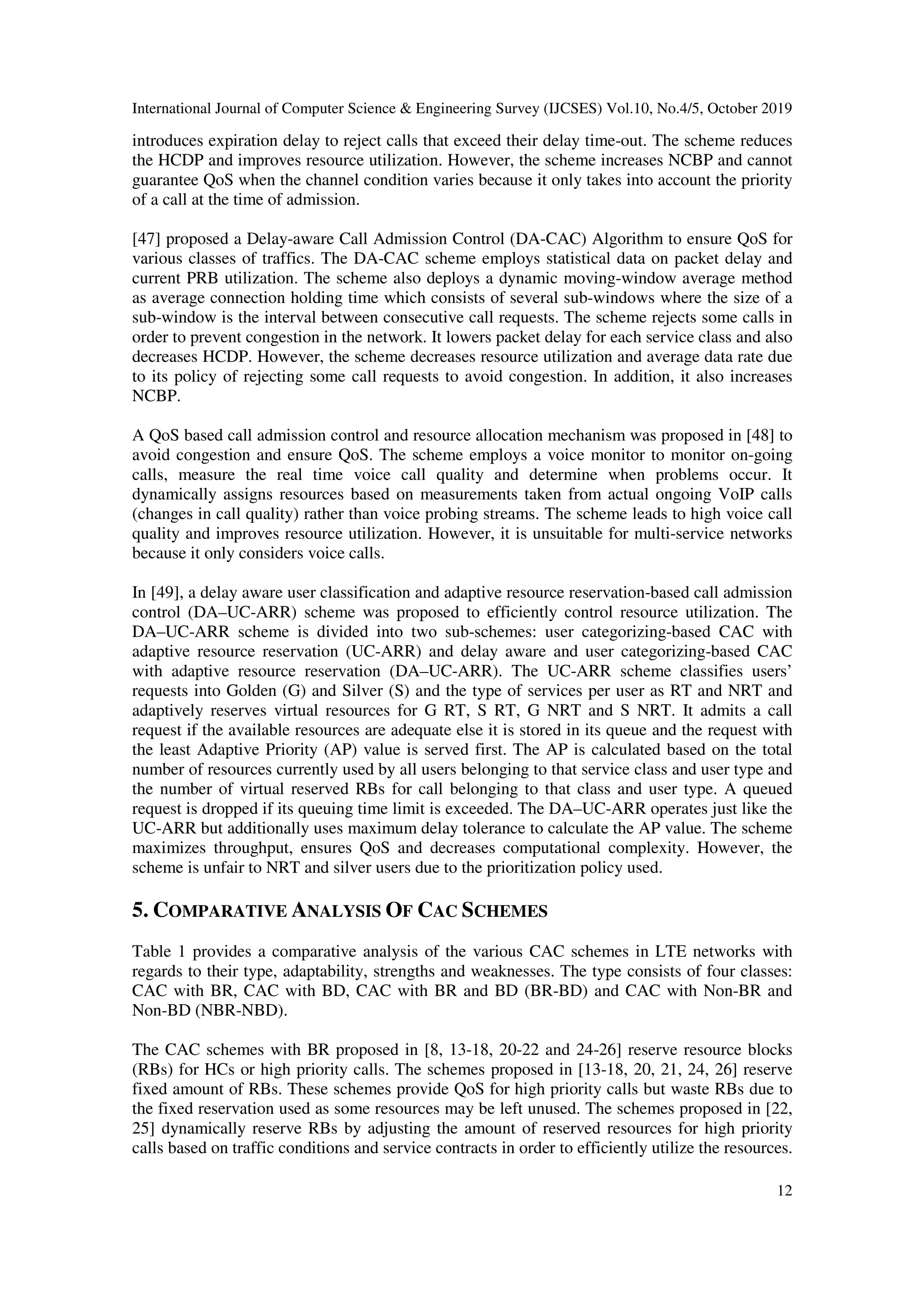 International Journal of Computer Science & Engineering Survey (IJCSES) Vol.10, No.4/5, October 2019
12
introduces expiration delay to reject calls that exceed their delay time-out. The scheme reduces
the HCDP and improves resource utilization. However, the scheme increases NCBP and cannot
guarantee QoS when the channel condition varies because it only takes into account the priority
of a call at the time of admission.
[47] proposed a Delay-aware Call Admission Control (DA-CAC) Algorithm to ensure QoS for
various classes of traffics. The DA-CAC scheme employs statistical data on packet delay and
current PRB utilization. The scheme also deploys a dynamic moving-window average method
as average connection holding time which consists of several sub-windows where the size of a
sub-window is the interval between consecutive call requests. The scheme rejects some calls in
order to prevent congestion in the network. It lowers packet delay for each service class and also
decreases HCDP. However, the scheme decreases resource utilization and average data rate due
to its policy of rejecting some call requests to avoid congestion. In addition, it also increases
NCBP.
A QoS based call admission control and resource allocation mechanism was proposed in [48] to
avoid congestion and ensure QoS. The scheme employs a voice monitor to monitor on-going
calls, measure the real time voice call quality and determine when problems occur. It
dynamically assigns resources based on measurements taken from actual ongoing VoIP calls
(changes in call quality) rather than voice probing streams. The scheme leads to high voice call
quality and improves resource utilization. However, it is unsuitable for multi-service networks
because it only considers voice calls.
In [49], a delay aware user classification and adaptive resource reservation-based call admission
control (DA–UC-ARR) scheme was proposed to efficiently control resource utilization. The
DA–UC-ARR scheme is divided into two sub-schemes: user categorizing-based CAC with
adaptive resource reservation (UC-ARR) and delay aware and user categorizing-based CAC
with adaptive resource reservation (DA–UC-ARR). The UC-ARR scheme classifies users’
requests into Golden (G) and Silver (S) and the type of services per user as RT and NRT and
adaptively reserves virtual resources for G RT, S RT, G NRT and S NRT. It admits a call
request if the available resources are adequate else it is stored in its queue and the request with
the least Adaptive Priority (AP) value is served first. The AP is calculated based on the total
number of resources currently used by all users belonging to that service class and user type and
the number of virtual reserved RBs for call belonging to that class and user type. A queued
request is dropped if its queuing time limit is exceeded. The DA–UC-ARR operates just like the
UC-ARR but additionally uses maximum delay tolerance to calculate the AP value. The scheme
maximizes throughput, ensures QoS and decreases computational complexity. However, the
scheme is unfair to NRT and silver users due to the prioritization policy used.
5. COMPARATIVE ANALYSIS OF CAC SCHEMES
Table 1 provides a comparative analysis of the various CAC schemes in LTE networks with
regards to their type, adaptability, strengths and weaknesses. The type consists of four classes:
CAC with BR, CAC with BD, CAC with BR and BD (BR-BD) and CAC with Non-BR and
Non-BD (NBR-NBD).
The CAC schemes with BR proposed in [8, 13-18, 20-22 and 24-26] reserve resource blocks
(RBs) for HCs or high priority calls. The schemes proposed in [13-18, 20, 21, 24, 26] reserve
fixed amount of RBs. These schemes provide QoS for high priority calls but waste RBs due to
the fixed reservation used as some resources may be left unused. The schemes proposed in [22,
25] dynamically reserve RBs by adjusting the amount of reserved resources for high priority
calls based on traffic conditions and service contracts in order to efficiently utilize the resources.
 