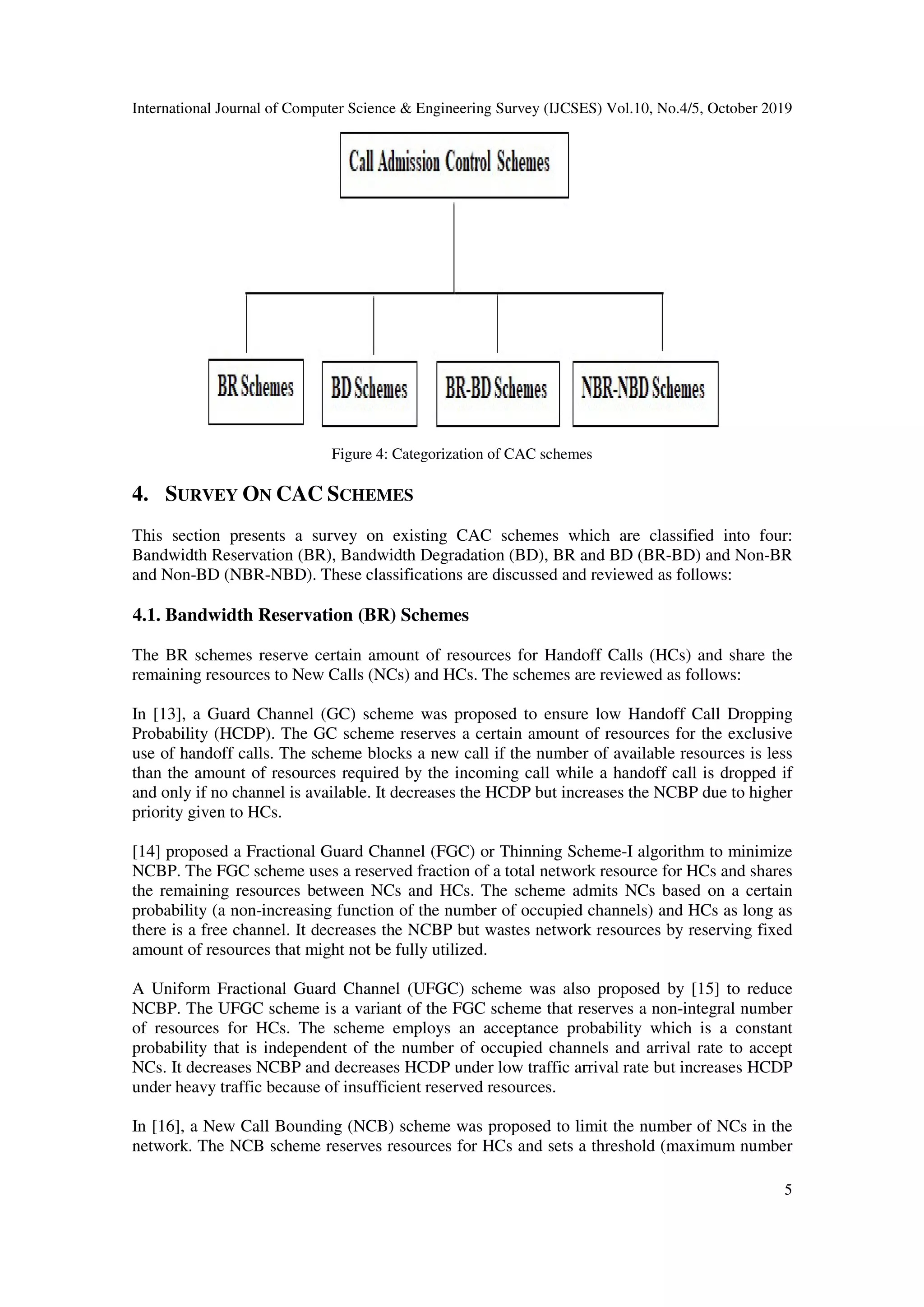 International Journal of Computer Science & Engineering Survey (IJCSES) Vol.10, No.4/5, October 2019
5
Figure 4: Categorization of CAC schemes
4. SURVEY ON CAC SCHEMES
This section presents a survey on existing CAC schemes which are classified into four:
Bandwidth Reservation (BR), Bandwidth Degradation (BD), BR and BD (BR-BD) and Non-BR
and Non-BD (NBR-NBD). These classifications are discussed and reviewed as follows:
4.1. Bandwidth Reservation (BR) Schemes
The BR schemes reserve certain amount of resources for Handoff Calls (HCs) and share the
remaining resources to New Calls (NCs) and HCs. The schemes are reviewed as follows:
In [13], a Guard Channel (GC) scheme was proposed to ensure low Handoff Call Dropping
Probability (HCDP). The GC scheme reserves a certain amount of resources for the exclusive
use of handoff calls. The scheme blocks a new call if the number of available resources is less
than the amount of resources required by the incoming call while a handoff call is dropped if
and only if no channel is available. It decreases the HCDP but increases the NCBP due to higher
priority given to HCs.
[14] proposed a Fractional Guard Channel (FGC) or Thinning Scheme-I algorithm to minimize
NCBP. The FGC scheme uses a reserved fraction of a total network resource for HCs and shares
the remaining resources between NCs and HCs. The scheme admits NCs based on a certain
probability (a non-increasing function of the number of occupied channels) and HCs as long as
there is a free channel. It decreases the NCBP but wastes network resources by reserving fixed
amount of resources that might not be fully utilized.
A Uniform Fractional Guard Channel (UFGC) scheme was also proposed by [15] to reduce
NCBP. The UFGC scheme is a variant of the FGC scheme that reserves a non-integral number
of resources for HCs. The scheme employs an acceptance probability which is a constant
probability that is independent of the number of occupied channels and arrival rate to accept
NCs. It decreases NCBP and decreases HCDP under low traffic arrival rate but increases HCDP
under heavy traffic because of insufficient reserved resources.
In [16], a New Call Bounding (NCB) scheme was proposed to limit the number of NCs in the
network. The NCB scheme reserves resources for HCs and sets a threshold (maximum number
 