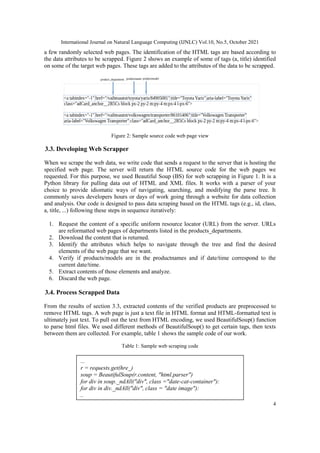 International Journal on Natural Language Computing (IJNLC) Vol.10, No.5, October 2021
4
a few randomly selected web pages. The identification of the HTML tags are based according to
the data attributes to be scrapped. Figure 2 shows an example of some of tags (a, title) identified
on some of the target web pages. These tags are added to the attributes of the data to be scrapped.
Figure 2: Sample source code web page view
3.3. Developing Web Scrapper
When we scrape the web data, we write code that sends a request to the server that is hosting the
specified web page. The server will return the HTML source code for the web pages we
requested. For this purpose, we used Beautiful Soup (BS) for web scrapping in Figure 1. It is a
Python library for pulling data out of HTML and XML files. It works with a parser of your
choice to provide idiomatic ways of navigating, searching, and modifying the parse tree. It
commonly saves developers hours or days of work going through a website for data collection
and analysis. Our code is designed to pass data scraping based on the HTML tags (e.g., id, class,
a, title, ...) following these steps in sequence iteratively:
1. Request the content of a specific uniform resource locator (URL) from the server. URLs
are reformatted web pages of departments listed in the products_departments.
2. Download the content that is returned.
3. Identify the attributes which helps to navigate through the tree and find the desired
elements of the web page that we want.
4. Verify if products/models are in the productnames and if date/time correspond to the
current date/time.
5. Extract contents of those elements and analyze.
6. Discard the web page.
3.4. Process Scrapped Data
From the results of section 3.3, extracted contents of the verified products are preprocessed to
remove HTML tags. A web page is just a text file in HTML format and HTML-formatted text is
ultimately just text. To pull out the text from HTML encoding, we used BeautifulSoup() function
to parse html files. We used different methods of BeautifulSoup() to get certain tags, then texts
between them are collected. For example, table 1 shows the sample code of our work.
Table 1: Sample web scraping code
...
r = requests.get(hre_)
soup = BeautifulSoup(r.content, "html.parser")
for div in soup._ndAll("div", class ="date-cat-container"):
for div in div._ndAll("div", class = "date image"):
..
 