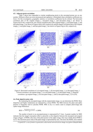 Int J Artif Intell ISSN: 2252-8938 
CryptoGAN: a new frontier in generative adversarial network-driven image encryption (Ranjith Bath)
4819
4.5. Adjacent pixels correlation
Table 2 shows how dependent or similar neighbouring pixels in the encrypted picture are on one
another. Diffusion effects are more pronounced and regularity is diminished when correlation coefficients are
lower. For this investigation, geographic statistics or correlation coefficients has be utilised. The horizontal
correlation plot of the original images_1, encrypted image_1, and decrypted image_1 are shown in
Figures 8(a) to 8(c), respectively, the vertical correlation plot of the original images_2, encrypted image_2, and
decrypted image_2 are shown in Figures 8(d) to 8(f), respectively and the diagnol correlation plot of the original
images_3, encrypted image_3, and decrypted image_3 are shown in Figures 8(g) to 8(i), respectively.
(a) (b) (c)
(d) (e) (f)
(g) (h) (i)
Figure 8. Horizontal correlation of: (a) original image_1, (b) encrypted image_1, (c) decrypted image_1.
Vertical correlation: (d) original image_2, (e) encrypted image_2, (f) decrypted image_2. Diagonal
correlation: (g) original image_3, (h) encrypted image_3, and (i) decrypted image_3 [31]–[34]
4.6. Peak signal-to-noise ratio
By contrasting the encrypted image with the original plain image, we can determine the PSNR. More
disparities and higher randomness are indicated by a lower PSNR. The MSE between the plain and cipher
pictures is frequently used to calculate PSNR. MSE in (6), is a metric used to compare plain-image and
cipher-image differences.
𝑀𝑆𝐸 =⁡
∑ ∑ (𝑃(𝑖,𝑗)−𝐶(𝑖,𝑗))2
𝑗
𝑖
𝑇
⁡× 100% (6)
The number of pixels in an encrypted picture is represented by 𝑇, here. A greater number for MSE
indicates that the image's encryption effect is powerful, as the disparity between the encrypted and original
image is bigger. A PSNR is the ratio of the plain picture to the cipher image. One way to think about PSNR is
in (7). The maximum pixel value of the plain-image is represented by max. The lower the PSNR, more random
 