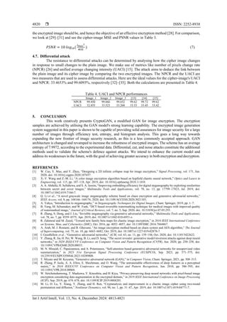  ISSN: 2252-8938
Int J Artif Intell, Vol. 13, No. 4, December 2024: 4813-4821
4820
the encrypted image should be, and hence the objective of an effective encryption method [28]. For comparison,
we look at [29]–[31] and see the cipher-image MSE and PSNR values in Table 3.
𝑃𝑆𝑁𝑅 = 10⁡𝑙𝑜𝑔10(⁡
𝐼𝑚𝑎𝑥
2
𝑀𝑆𝐸
⁡) (7)
4.7. Differential attack
The resistance to differential attacks can be determined by analysing how the cipher image changes
in response to small changes to the plain image. We make use of metrics like number of pixels change rate
(NPCR) [26] and unified average changing intensity (UACI) [15]. The attack aims to deduce the link between
the plain image and its cipher image by comparing the two encrypted images. The NPCR and the UACI are
two measures that are used to assess differential attacks. Here are the ideal values for the cipher-image's UACI
and NPCR: 33.4653% and 99.6093%, respectively [32]–[35]. Both the calculations are presented in Table 4.
Table 4. UACI and NPCR performances
Image_1 Image_2 Image_3 [33] [34] [35]
NPCR 99.450 99.666 99.652 99.62 99.72 99.62
UACI 32.855 33.523 33.268 33.53 33.45 33.42
5. CONCLUSION
This work creatively presents CryptoGAN, a modified GAN for image encryption. The encryption
samples are achieved by utilising the GAN model's strong learning capability. The encrypted image generation
system suggested in this paper is shown to be capable of providing solid assurances for image security for a large
number of images through efficiency test, entropy, and histogram analysis. This goes a long way towards
expanding the new frontier of image security research, as this is a less commonly accepted approach. GAN
architecture is changed and revamped to increase the robustness of encrypted images. The scheme has an average
entropy of 7.9972, according to the experimental data. Differential, cut, and noise attacks constitute the additional
methods used to validate the scheme's defence against attacks. We intend to enhance the current model and
address its weaknesses in the future, with the goal of achieving greater accuracy in both encryption and decryption.
REFERENCES
[1] W. Cao, Y. Mao, and Y. Zhou, “Designing a 2D infinite collapse map for image encryption,” Signal Processing, vol. 171, Jun.
2020, doi: 10.1016/j.sigpro.2020.107457.
[2] X.-Y. Wang and Z.-M. Li, “A color image encryption algorithm based on hopfield chaotic neural network,” Optics and Lasers in
Engineering, vol. 115, pp. 107–118, Apr. 2019, doi: 10.1016/j.optlaseng.2018.11.010.
[3] A. A. Abdulla, H. Sellahewa, and S. A. Jassim, “Improving embedding efficiency for digital steganography by exploiting similarities
between secret and cover images,” Multimedia Tools and Applications, vol. 78, no. 13, pp. 17799–17823, Jul. 2019, doi:
10.1007/s11042-019-7166-7.
[4] Q. Li et al., “A novel grayscale image steganography scheme based on chaos encryption and generative adversarial networks,”
IEEE Access, vol. 8, pp. 168166–168176, 2020, doi: 10.1109/ACCESS.2020.3021103.
[5] A. Yahya, “Introduction to steganography,” in Steganography Techniques for Digital Images, Cham: Springer, 2019, pp. 1–7.
[6] B. Yang, M. Schumaker, and W. Funk, “DCT based reversible watermarking technique for medical images with improved quality
of watermarked image,” Journal of Critical Reviews, vol. 7, no. 5, Sep. 2020, doi: 10.31838/jcr.07.05.255.
[7] R. Zhang, S. Dong, and J. Liu, “Invisible steganography via generative adversarial networks,” Multimedia Tools and Applications,
vol. 78, no. 7, pp. 8559–8575, Apr. 2019, doi: 10.1007/s11042-018-6951-z.
[8] R. Zahmoul and M. Zaied, “Toward new family beta maps for chaotic image encryption,” in 2016 IEEE International Conference
on Systems, Man, and Cybernetics (SMC), Oct. 2016, pp. 4052–4057, doi: 10.1109/SMC.2016.7844867.
[9] A. Arab, M. J. Rostami, and B. Ghavami, “An image encryption method based on chaos system and AES algorithm,” The Journal
of Supercomputing, vol. 75, no. 10, pp. 6663–6682, Oct. 2019, doi: 10.1007/s11227-019-02878-7.
[10] I. Goodfellow et al., “Generative adversarial networks,” ACM, vol. 63, no. 11, pp. 139–144, Oct. 2020, doi: 10.1145/3422622.
[11] Y. Zhang, R. Jia, H. Pei, W. Wang, B. Li, and D. Song, “The secret revealer: generative model-inversion attacks against deep neural
networks,” in 2020 IEEE/CVF Conference on Computer Vision and Pattern Recognition (CVPR), Jun. 2020, pp. 250–258, doi:
10.1109/CVPR42600.2020.00033.
[12] M. N. Minaidi, C. Papaioannou, and A. Potamianos, “Self-attention based generative adversarial networks for unsupervised video
summarization,” in 2023 31st European Signal Processing Conference (EUSIPCO), Sep. 2023, pp. 571–575, doi:
10.23919/EUSIPCO58844.2023.10289808.
[13] T. Miyato and M. Koyama, “Generative adversarial network (GAN),” in Computer Vision, Cham: Springer, 2021, pp. 508–513.
[14] R. Zhang, P. Isola, A. A. Efros, E. Shechtman, and O. Wang, “The unreasonable effectiveness of deep features as a perceptual
metric,” in 2018 IEEE/CVF Conference on Computer Vision and Pattern Recognition, Jun. 2018, pp. 586–595, doi:
10.1109/CVPR.2018.00068.
[15] W. Sirichotedumrong, T. Maekawa, Y. Kinoshita, and H. Kiya, “Privacy-preserving deep neural networks with pixel-based image
encryption considering data augmentation in the encrypted domain,” in 2019 IEEE International Conference on Image Processing
(ICIP), Sep. 2019, pp. 674–678, doi: 10.1109/ICIP.2019.8804201.
[16] M. Li, D. Lu, Y. Xiang, Y. Zhang, and H. Ren, “Cryptanalysis and improvement in a chaotic image cipher using two-round
permutation and diffusion,” Nonlinear Dynamics, vol. 96, no. 1, pp. 31–47, Apr. 2019, doi: 10.1007/s11071-019-04771-7.
 