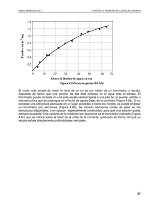 OOBBRRAASS HHIIDDRRÁÁUULLIICCAASS II CCAAPPÍÍTTUULLOO 44 MMEEDDIICCIIÓÓNN DDEE CCAAUUDDAALLEESS ((AAFFOORROOSS))
51
0 10 20 30 40 50 60 70
Altura la lámina de agua, en cm
0,2
0.4
0,6
0,8
1,0
1,2
1,4Caudal,enm3
/seg
Figura 4.5 Curva de gastos Q= f (h)
El modo más simple de medir el nivel de un río es por medio de un limnímetro, o escala,
dispuesta de forma que una porción de ella esté inmersa en el agua todo el tiempo. El
limnímetro puede consistir en una sola escala vertical ligada a una pila de un puente, estribo u
otra estructura que se prolongue en el lecho de aguas bajas de la corriente (Figura 4.6a). Si no
existiese una estructura adecuada en un lugar accesible a todos los niveles, se puede emplear
un limnímetro por secciones (Figura 4.6b). Se montan secciones cortas de jalón en las
estructuras disponibles, o en apoyos especialmente construidos, para que una sección quede
siempre accesible. Una variante de la medición por secciones es el limnímetro inclinado (Figura
4.6c) que se coloca sobre el talud de la orilla de la corriente, graduado de forma, tal que su
escala señale directamente profundidades verticales.
 