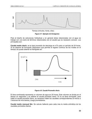 OOBBRRAASS HHIIDDRRÁÁUULLIICCAASS II CCAAPPÍÍTTUULLOO 44 MMEEDDIICCIIÓÓNN DDEE CCAAUUDDAALLEESS ((AAFFOORROOSS))
53
Figura 4.7. Ejemplo de limnigrama
Para el diseño de estructuras hidráulicas y en general obras relacionadas con el agua se
trabaja con una serie de términos relacionados con el caudal que es necesario conocer. Los
principales son:
Caudal medio diario: es la tasa promedio de descarga en m3
/s para un período de 24 horas.
Si se dispone de limnígrafo (dispositivo que permite el registro continuo de los niveles en el
tiempo) se puede obtener la hidrógrafa así:
Figura 4.8 Caudal Promedio diario
El área sombreada representa un volumen de agua en 24 horas. Este volumen se divide por el
tiempo en segundos y se obtiene el caudal promedio diario. Si no se tiene limnígrafo, para
hallar el caudal promedio diario, es necesario hallar los caudales correspondientes al menos a
3 lecturas de mira diarias y luego promediarlos.
Caudal medio mensual Qm. Se calcula hallando para cada mes la media aritmética de los
caudales promedios diarios.
Tiempo (minutos, horas, días)
Alturadel
 
