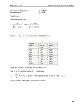 OOBBRRAASS HHIIDDRRÁÁUULLIICCAASS II CCAAPPÍÍTTUULLOO 44 MMEEDDIICCIIÓÓNN DDEE CCAAUUDDAALLEESS ((AAFFOORROOSS))
63
Concentración del trazador: C1 = 85 g/lt
Volumen Vertido: V1 = 15 lt.
Procedimiento
Según la ecuación (3.8):
( )∫ −
=
2
1
02
11
t
t
dtCC
CV
Q ;
∫ ⋅−
=
2
1
)002.0(
85000*15
2
t
t
dtC
Q ;
En donde ∫ ⋅−
2
1
)( 02
t
t
dtCC , representa el área bajo la curva.
Tiempo
(Seg.)
C2
(mg./lt)
C2-C0
(mg/lt)
0 0.002 0
150 0.239 0.237
300 0.811 0.809
450 1.354 1.352
600 1.537 1.535
750 1.283 1.281
900 0.477 0.475
1050 0.003 0.001
Debido a la absorción de trazador por el lecho del río:
Para 10 %: C1 = 85000 – 85000*0.1 = 76500 mg/lt
( )( ) 43.853475.0281.1535.1352.1809.0237.02001.00
2
150
=+++++⋅++⋅=Area
Al área calculada esta en base al siguiente esquema:
 