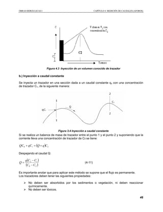 OOBBRRAASS HHIIDDRRÁÁUULLIICCAASS II CCAAPPÍÍTTUULLOO 44 MMEEDDIICCIIÓÓNN DDEE CCAAUUDDAALLEESS ((AAFFOORROOSS))
46
Figura 4.3 Inyección de un volumen conocido de trazador
b.) Inyección a caudal constante
Se inyecta un trazador en una sección dada a un caudal constante qo con una concentración
de trazador C1, de la siguiente manera:
Figura 3.4 Inyección a caudal constante
Si se realiza un balance de masa de trazador entre el punto 1 y el punto 2 y suponiendo que la
corriente lleva una concentración de trazador de C0 se tiene:
( ) 210 CqQqCQC +=+
Despejando el caudal Q:
( )
( )20
12
CC
CCq
Q
−
−
= (4-11)
Es importante anotar que para aplicar este método se supone que el flujo es permanente.
Los trazadores deben tener las siguientes propiedades:
No deben ser absorbidos por los sedimentos o vegetación, ni deben reaccionar
químicamente.
No deben ser tóxicos.
 