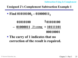 105_2_digitalSystem_Chap_3_part_3.ppt