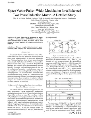 Short Paper
                                                     ACEEE Int. J. on Electrical and Power Engineering, Vol. 4, No. 1, Feb 2013



Space Vector Pulse –Width Modulation for a Balanced
   Two Phase Induction Motor –A Detailed Study
         1
             Mrs. A. Y. Fadnis, 2Dr.D.R.Tutakane, 3Dr.R.M.Moharil4,Atul Lilhare,and 5Gaurav Gondhalekar
                                         1 Y.C.College of Engineering Nagpur India
                                                        ayfadnis@gmail.com
                                        2 R.kNCE. College of Engineering,Nagpur ,India
                                                  dhananjaydrt2@rediffmail.com
                                         3. Y.C.College of Engineering Nagpur India
                                                       rmm_ycce_ep@yahoo.com
                                       4 & 5. Y.C.College of Engineering Nagpur India
                                            atul.lilhare@gmail.com, gg.ycce@gmail.com


Abstract—This paper deals with the mechanism of space –                are complimentary.
vector pulse –width modulation (SVPWM) for a balanced two
–phase induction motor ,in detail .It explains how the wave-
forms of the voltages applied to the two phases derive from the
SVPWM .

Index Terms—Balanced two phase induction motors, space –
vectors,SVPWM,Sampling time ,Total harmonic distortion.

                         I. INTRODUCTION
    The concept of space –vector and space –vector pulse –
                                                                                    Fig 1. Excitation for a two phase motor
width modulation has been dealt with in connection with
three –phase induction motors for more than two decades                With Q1 and Q2 both on, both the terminals A1 & A2 of phase
now. Attention has been given to two –phase induction                  A are tied to the positive terminal P of Vd. Hence VA1A2= 0.
motors also [1]-[7].A scheme for SVPWM for a balanced two              Similarly if Q1 & Q2 are both off, both A1 & A2 are tied to the
phase induction motor, using a separate H- Bridge for each             negative terminal N of Vd. Again VA1A2=0. If Q1 is on and Q2 is
phase has been discussed by the present authors in an earlier          off, A1 is connected to P & A2 is connected to N. Here V­A1A2
paper [8]. This paper continues the discussion. It goes into           = +Vd. Lastly if Q1is off and Q2is on, A1 is connected to N &
the mechanism of generating a particular space vectors on              A2 is connected to P. At this time VA1A2 = -Vd.The four possible
an average basis over a sampling time Ts producing a desired           switching combinations discussed gives the following space
averaging effect. The derivation of the waveform of the                vectors from bridge no 1. As given in table no I. Similar
voltages applied to the phases as a consequence of the                 analysis for Bridge no 2 gives the four space vectors of table
switching sequences followed over successive sampling                  no II.
times is presented. These waveforms are subjected to fourier                          TABLE I. SPACE   VECTORS OF   H BRIDGE 1
analysis. The fundamental components as well as total
harmonic distortion are calculated.

 II. EXCITATION OF BALANCED TWO PHASE INDUCTION MOTOR
              USING T WO H-BRIDGE INVERTERS
    This scheme which is almost self-suggesting and evi-                              TABLE II. SPACE VECTORS OF H BRIDGE 2
dent is shown in fig.1. The DC voltage inputVd shown here is
usually itself an output of an AC-DC converter with the three
phase utility supply as an input. The two phase windings
A1A2 and B1B2 are shown perpendicular to each other to indi-
cate that the space vectors they produce are perpendicular
to each other in the air gap space in which the rotor rotates.
In fact, it is this space in which the desired space vector is
                                                                           The space vectors of bridge 1 & 2 are shown in fig 2(a) &
defined. The gating arrangements for the controlled switches
                                                                       2(b) separately and then together in fig 2(c). The space vectors
and other details which are not needed for our discussion are
                                                                       of bridges 1 & 2carry subscript 1& 2 respectively. Each bridge
omitted from this fig 1. to keep it as simple as needed. The
                                                                       gives us four possible space vectors (two of them being
pairs of controlled switches Q1Q1’ and Q2Q’2 for bridge no1.
                                                                       zero). Of course at any time only one of these is available
© 2013 ACEEE                                                      39
DOI: 01.IJEPE.4.1.1053
 
