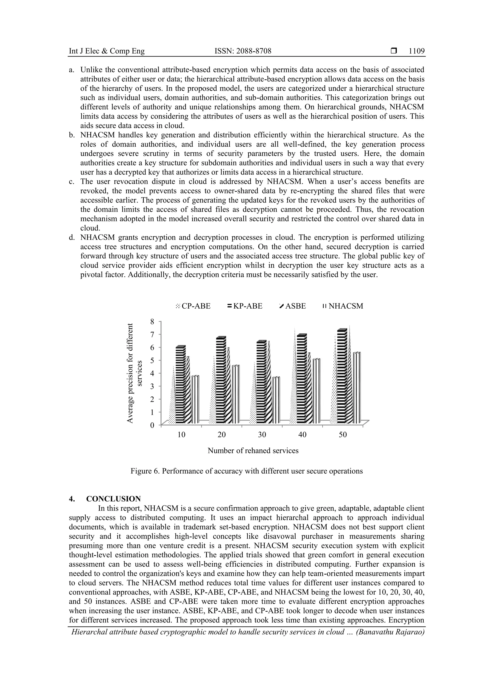 Int J Elec & Comp Eng ISSN: 2088-8708 
Hierarchal attribute based cryptographic model to handle security services in cloud … (Banavathu Rajarao)
1109
a. Unlike the conventional attribute-based encryption which permits data access on the basis of associated
attributes of either user or data; the hierarchical attribute-based encryption allows data access on the basis
of the hierarchy of users. In the proposed model, the users are categorized under a hierarchical structure
such as individual users, domain authorities, and sub-domain authorities. This categorization brings out
different levels of authority and unique relationships among them. On hierarchical grounds, NHACSM
limits data access by considering the attributes of users as well as the hierarchical position of users. This
aids secure data access in cloud.
b. NHACSM handles key generation and distribution efficiently within the hierarchical structure. As the
roles of domain authorities, and individual users are all well-defined, the key generation process
undergoes severe scrutiny in terms of security parameters by the trusted users. Here, the domain
authorities create a key structure for subdomain authorities and individual users in such a way that every
user has a decrypted key that authorizes or limits data access in a hierarchical structure.
c. The user revocation dispute in cloud is addressed by NHACSM. When a user’s access benefits are
revoked, the model prevents access to owner-shared data by re-encrypting the shared files that were
accessible earlier. The process of generating the updated keys for the revoked users by the authorities of
the domain limits the access of shared files as decryption cannot be proceeded. Thus, the revocation
mechanism adopted in the model increased overall security and restricted the control over shared data in
cloud.
d. NHACSM grants encryption and decryption processes in cloud. The encryption is performed utilizing
access tree structures and encryption computations. On the other hand, secured decryption is carried
forward through key structure of users and the associated access tree structure. The global public key of
cloud service provider aids efficient encryption whilst in decryption the user key structure acts as a
pivotal factor. Additionally, the decryption criteria must be necessarily satisfied by the user.
Figure 6. Performance of accuracy with different user secure operations
4. CONCLUSION
In this report, NHACSM is a secure confirmation approach to give green, adaptable, adaptable client
supply access to distributed computing. It uses an impact hierarchal approach to approach individual
documents, which is available in trademark set-based encryption. NHACSM does not best support client
security and it accomplishes high-level concepts like disavowal purchaser in measurements sharing
presuming more than one venture credit is a present. NHACSM security execution system with explicit
thought-level estimation methodologies. The applied trials showed that green comfort in general execution
assessment can be used to assess well-being efficiencies in distributed computing. Further expansion is
needed to control the organization's keys and examine how they can help team-oriented measurements impart
to cloud servers. The NHACSM method reduces total time values for different user instances compared to
conventional approaches, with ASBE, KP-ABE, CP-ABE, and NHACSM being the lowest for 10, 20, 30, 40,
and 50 instances. ASBE and CP-ABE were taken more time to evaluate different encryption approaches
when increasing the user instance. ASBE, KP-ABE, and CP-ABE took longer to decode when user instances
for different services increased. The proposed approach took less time than existing approaches. Encryption
0
1
2
3
4
5
6
7
8
10 20 30 40 50
Average
precision
for
different
services
Number of rehaned services
CP-ABE KP-ABE ASBE NHACSM
 