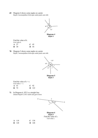 69 Diagram 4 shows some angles at a point.
Rajah 4 menunjukkan beberapa sudut pada satu titik.
Find the value of k.
Cari nilai k.
A 27 C 45
B 30 D 54
70 Diagram 5 shows some angles at a point.
Rajah 5 menunjukkan beberapa sudut pada satu titik.
Find the value of s + t.
Cari nilai s + t.
A 41 C 92
B 72 D 122
71 In Diagram 6, STU is a straight line.
Dalam Rajah 6, STU ialah satu garis lurus.
A 118 C 138
B 128 D 148
Diagram 4 shows some angles at a point.
Rajah 4 menunjukkan beberapa sudut pada satu titik.
Diagram 4
Rajah 4
Diagram 5 shows some angles at a point.
Rajah 5 menunjukkan beberapa sudut pada satu titik.
Diagram 5
Rajah 5
is a straight line.
Dalam Rajah 6, STU ialah satu garis lurus.
Diagram 6
Rajah 6
Find the value of c.
Cari nilai c.
 