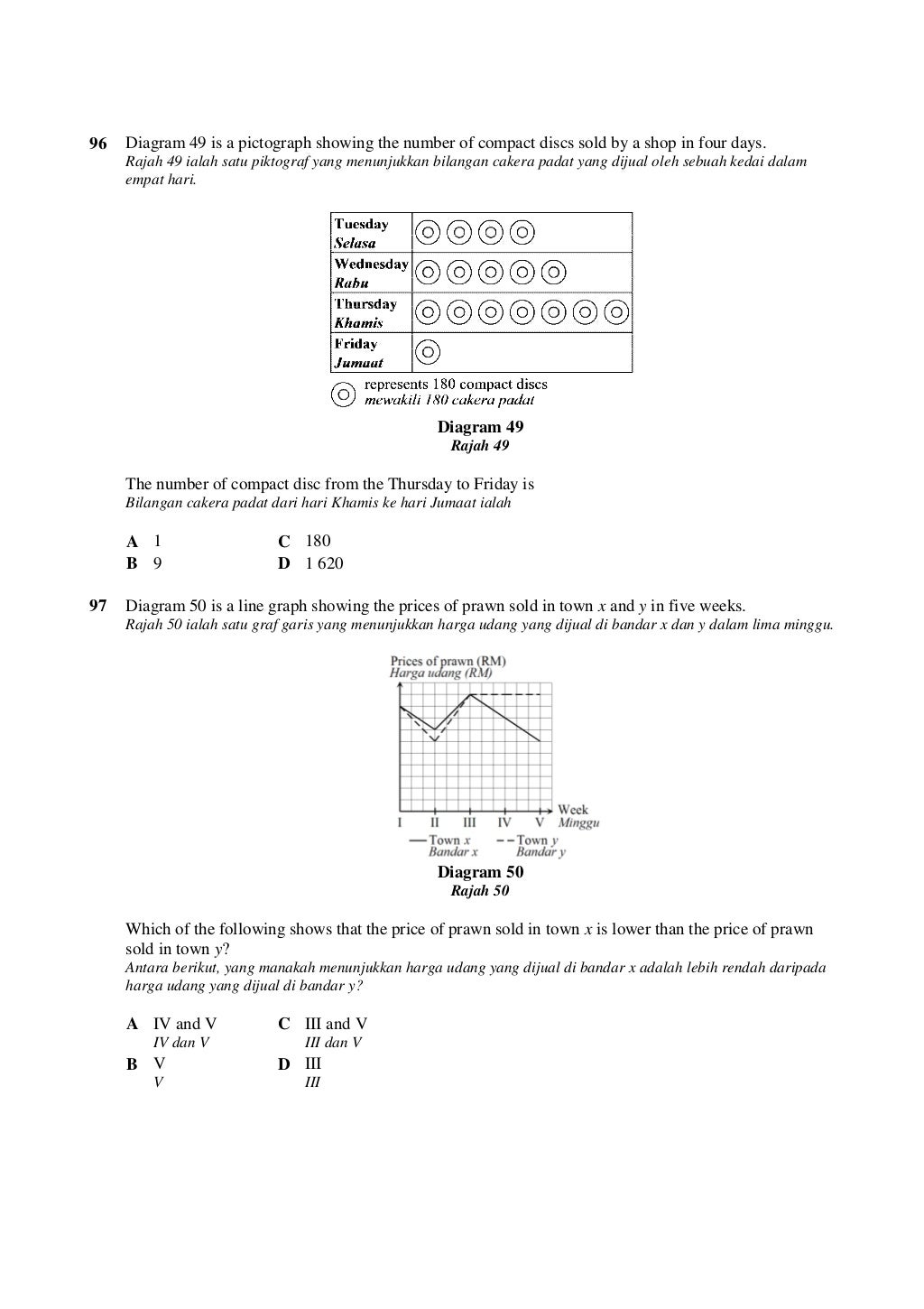 100 soalan Matematik Ting2