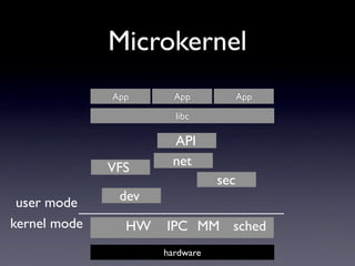 Inside the Mac OS X Kernel | PDF