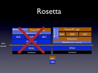 Inside the Mac OS X Kernel | PDF