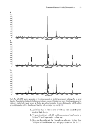 25
Analysis of Serum Protein Glycosylation
1. Antibody slide is printed and hybridized with diluted serum
as described above.
2. Trypsin is diluted with 50 mM ammonium bicarbonate in
20% ACN and kept on ice before use.
3. Keep the humidity of the Nanoplotter chamber higher than
70% (use a humidifier or lay a wet paper towel on the deck).
Fig. 5. The MALDI-MS spectra generated on the microarray spots of Amyloid p component antibody after on-target
­
digestion.The peaks identified as Amyloid p component were marked with bold arrows where the extra peaks appearing
in (c) were marked with regular arrows. (a) Control spot, without incubation of serum; (b) incubated with10× diluted
serum; (c) incubated with 2× diluted serum. Reprinted with permission from Li et al. (15).
 