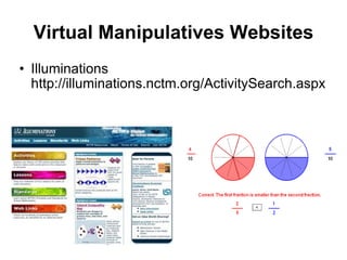 Virtual Manipulatives Websites Illuminations http://illuminations.nctm.org/ActivitySearch.aspx 