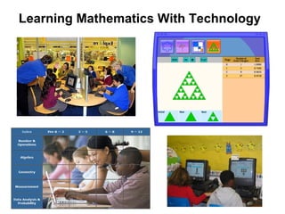 Learning Mathematics With Technology 