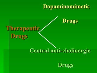 Dopaminomimetic    Drugs Therapeutic    Drugs       Central anti-cholinergic    Drugs 