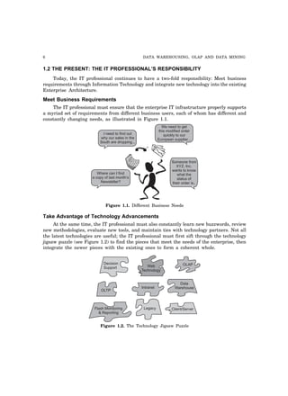 6 DATA WAREHOUSING, OLAP AND DATA MINING
1.2 THE PRESENT: THE IT PROFESSIONAL’S RESPONSIBILITY
Today, the IT professional continues to have a two-fold responsibility: Meet business
requirements through Information Technology and integrate new technology into the existing
Enterprise Architecture.
Meet Business Requirements
The IT professional must ensure that the enterprise IT infrastructure properly supports
a myriad set of requirements from different business users, each of whom has different and
constantly changing needs, as illustrated in Figure 1.1.
I need to find out
why our sales in the
South are dropping...
We need to get
this modified order
quickly to our
European supplier...
Where can I find
a copy of last month’s
Newsletter?
Someone from
XYZ, Inc.
wants to know
what the
status of
their order is..
Figure 1.1. Different Business Needs
Take Advantage of Technology Advancements
At the same time, the IT professional must also constantly learn new buzzwords, review
new methodologies, evaluate new tools, and maintain ties with technology partners. Not all
the latest technologies are useful; the IT professional must first sift through the technology
jigsaw puzzle (see Figure 1.2) to find the pieces that meet the needs of the enterprise, then
integrate the newer pieces with the existing ones to form a coherent whole.
Decision
Support Web
Technology
OLAP
OLTP
Intranet
Data
Warehouse
Flash Monitoring
& Reporting
Legacy Client/Server
Figure 1.2. The Technology Jigsaw Puzzle
 