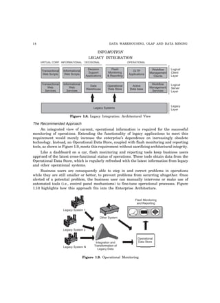 14 DATA WAREHOUSING, OLAP AND DATA MINING
INFOMOTION
LEGACY INTEGRATION
Transactional
Web Scripts
Informational
Web Scripts
Decision
Support
Applications
Flash
Monitoring
& Reporting
OLTP
Applications
Workflow
Management
Clients
Transactional
Web
Services
Informational
Web
Services
Data
Warehouse
Operational
Data Store
Active
Data base
Workflow
Management
Services
Legacy Systems
VIRTUAL CORP. INFORMATIONAL DECISIONAL OPERATIONAL
Logical
Client
Layer
Logical
Server
Layer
Legacy
Layer
Figure 1.8. Legacy Integration: Architectural View
The Recommended Approach
An integrated view of current, operational information is required for the successful
monitoring of operations. Extending the functionality of legacy applications to meet this
requirement would merely increase the enterprise’s dependence on increasingly obsolete
technology. Instead, an Operational Data Store, coupled with flash monitoring and reporting
tools, as shown in Figure 1.9, meets this requirement without sacrificing architectural integrity.
Like a dashboard on a car, flash monitoring and reporting tools keep business users
apprised of the latest cross-functional status of operations. These tools obtain data from the
Operational Data Store, which is regularly refreshed with the latest information from legacy
and other operational systems.
Business users are consequently able to step in and correct problems in operations
while they are still smaller or better, to prevent problems from occurring altogether. Once
alerted of a potential problem, the business user can manually intervene or make use of
automated tools (i.e., control panel mechanisms) to fine-tune operational processes. Figure
1.10 highlights how this approach fits into the Enterprise Architecture.
Legacy System 1
Legacy System 2
Legacy System N
Integration and
Transformation of
Legacy Data
Operational
Data Store
Flash Monitoring
and Reporting
Other System
Figure 1.9. Operational Monitoring
 
