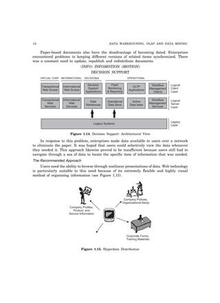 18 DATA WAREHOUSING, OLAP AND DATA MINING
Paper-based documents also have the disadvantage of becoming dated. Enterprises
encountered problems in keeping different versions of related items synchronized. There
was a constant need to update, republish and redistribute documents.
(INFO) INFOMOTION (MOTION)
DECISION SUPPORT
Transactional
Web Scripts
Informational
Web Scripts
Decision
Support
Applications
Flash
Monitoring
& Reporting
OLTP
Applications
Workflow
Management
Clients
Transactional
Web
Services
Informational
Web
Services
Data
Warehouse
Operational
Data Store
Active
Data base
Workflow
Management
Services
Legacy Systems
VIRTUAL CORP. INFORMATIONAL DECISIONAL OPERATIONAL
Logical
Client
Layer
Logical
Server
Layer
Legacy
Layer
Figure 1.14. Decision Support: Architectural View
In response to this problem, enterprises made data available to users over a network
to eliminate the paper. It was hoped that users could selectively view the data whenever
they needed it. This approach likewise proved to be insufficient because users still had to
navigate through a sea of data to locate the specific item of information that was needed.
The Recommended Approach
Users need the ability to browse through nonlinear presentations of data. Web technology
is particularly suitable to this need because of its extremely flexible and highly visual
method of organizing information (see Figure 1.15).
Corporate Forms,
Training Materials
Company Profiles,
Product, and
Service Information
Company Policies,
Organizational Setup
Figure 1.15. Hyperdata Distribution
 