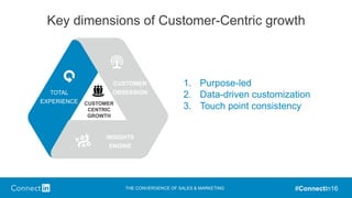 Driving Growth Through Customer Centricity | PPTX