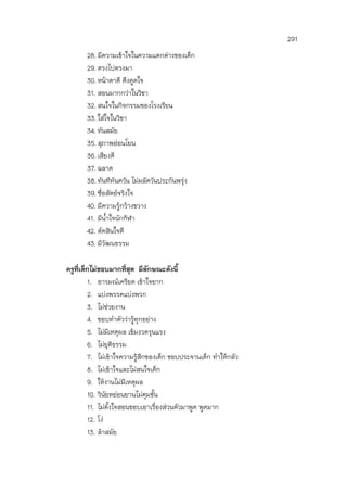 291
28. มีความเข้าใจในความแตกต่างของเด็ก
29. ตรงไปตรงมา
30. หน้าตาดี ดึงดูดใจ
31. สอนมากกว่าในวิชา
32. สนใจในกิจกรรมของโรงเรียน
33.ใส่ใจในวิชา
34. ทันสมัย
35.สุภาพอ่อนโยน
36.เสียงดี
37. ฉลาด
38.ทันทีทันควัน ไม่ผลัดวันประกันพรุ่ง
39.ซื่อสัตย์จริงใจ
40. มีความรู้กว้างขวาง
41. มีน้าใจนักกีฬา
42. ตัดสินใจดี
43. มีวัฒนธรรม
ครูที่เด็กไม่ชอบมากที่สุด มีลักษณะดังนี้
1. อารมณ์เครียด เข้าใจยาก
2. แบ่งพรรคแบ่งพวก
3. ไม่ช่วยงาน
4. ชอบทาตัวว่ารู้ทุกอย่าง
5. ไม่มีเหตุผล เข้มงวดรุนแรง
6. ไม่ยุติธรรม
7. ไม่เข้าใจความรู้สึกของเด็ก ชอบประจานเด็ก ทาให้กลัว
8. ไม่เข้าใจและไม่สนใจเด็ก
9. ให้งานไม่มีเหตุผล
10. วินัยหย่อนยานไม่คุมชั้น
11. ไม่ตั้งใจสอนชอบเอาเรื่องส่วนตัวมาพูด พูดมาก
12. โง่
13. ล้าสมัย
 