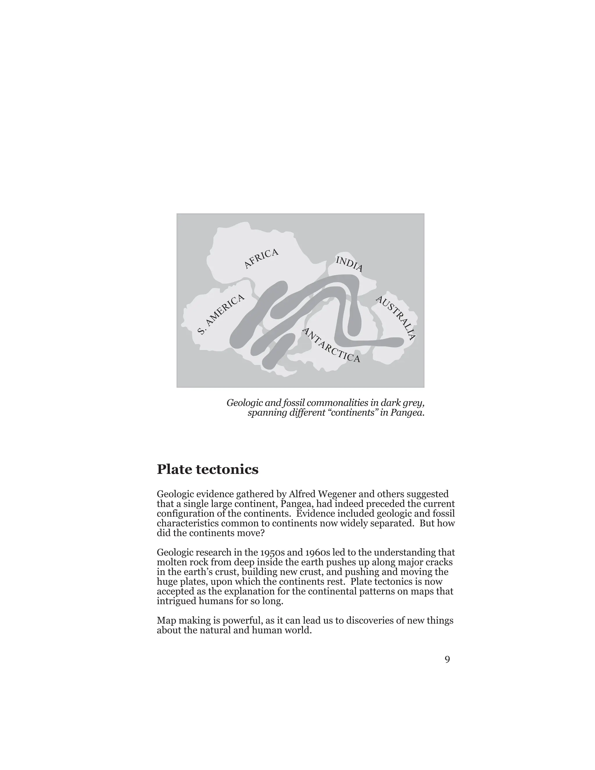 9
Plate tectonics
Geologic evidence gathered by Alfred Wegener and others suggested
that a single large continent, Pangea, had indeed preceded the current
configuration of the continents. Evidence included geologic and fossil
characteristics common to continents now widely separated. But how
did the continents move?
Geologic research in the 1950s and 1960s led to the understanding that
molten rock from deep inside the earth pushes up along major cracks
in the earth’s crust, building new crust, and pushing and moving the
huge plates, upon which the continents rest. Plate tectonics is now
accepted as the explanation for the continental patterns on maps that
intrigued humans for so long.
Map making is powerful, as it can lead us to discoveries of new things
about the natural and human world.
Geologic and fossil commonalities in dark grey,
spanning different “continents” in Pangea.
AFRICA
S
.
A
M
ERICA
INDIA
AUST
R
A
L
I
A
A
N
TARCTICA
 