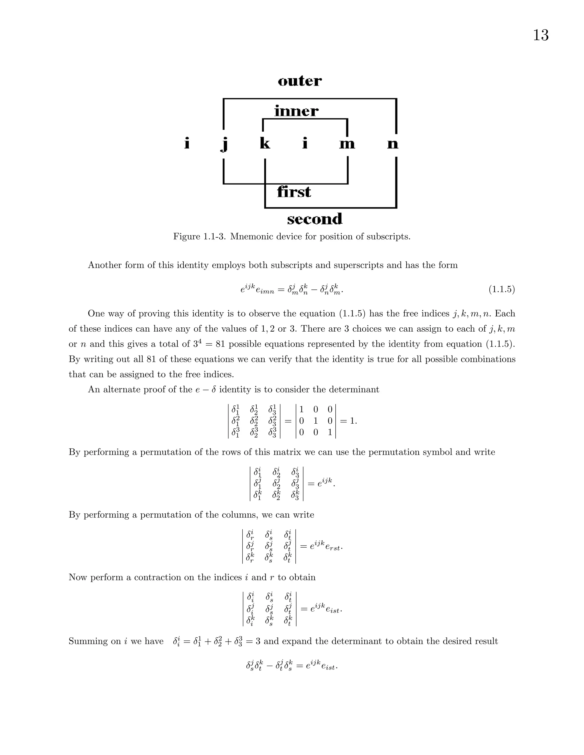 13
Figure 1.1-3. Mnemonic device for position of subscripts.
Another form of this identity employs both subscripts and superscripts and has the form
eijk
eimn = δj
mδk
n − δj
nδk
m. (1.1.5)
One way of proving this identity is to observe the equation (1.1.5) has the free indices j, k, m, n. Each
of these indices can have any of the values of 1, 2 or 3. There are 3 choices we can assign to each of j, k, m
or n and this gives a total of 34
= 81 possible equations represented by the identity from equation (1.1.5).
By writing out all 81 of these equations we can verify that the identity is true for all possible combinations
that can be assigned to the free indices.
An alternate proof of the e − δ identity is to consider the determinant
δ1
1 δ1
2 δ1
3
δ2
1 δ2
2 δ2
3
δ3
1 δ3
2 δ3
3
=
1 0 0
0 1 0
0 0 1
= 1.
By performing a permutation of the rows of this matrix we can use the permutation symbol and write
δi
1 δi
2 δi
3
δj
1 δj
2 δj
3
δk
1 δk
2 δk
3
= eijk
.
By performing a permutation of the columns, we can write
δi
r δi
s δi
t
δj
r δj
s δj
t
δk
r δk
s δk
t
= eijk
erst.
Now perform a contraction on the indices i and r to obtain
δi
i δi
s δi
t
δj
i δj
s δj
t
δk
i δk
s δk
t
= eijk
eist.
Summing on i we have δi
i = δ1
1 + δ2
2 + δ3
3 = 3 and expand the determinant to obtain the desired result
δj
sδk
t − δj
t δk
s = eijk
eist.
 