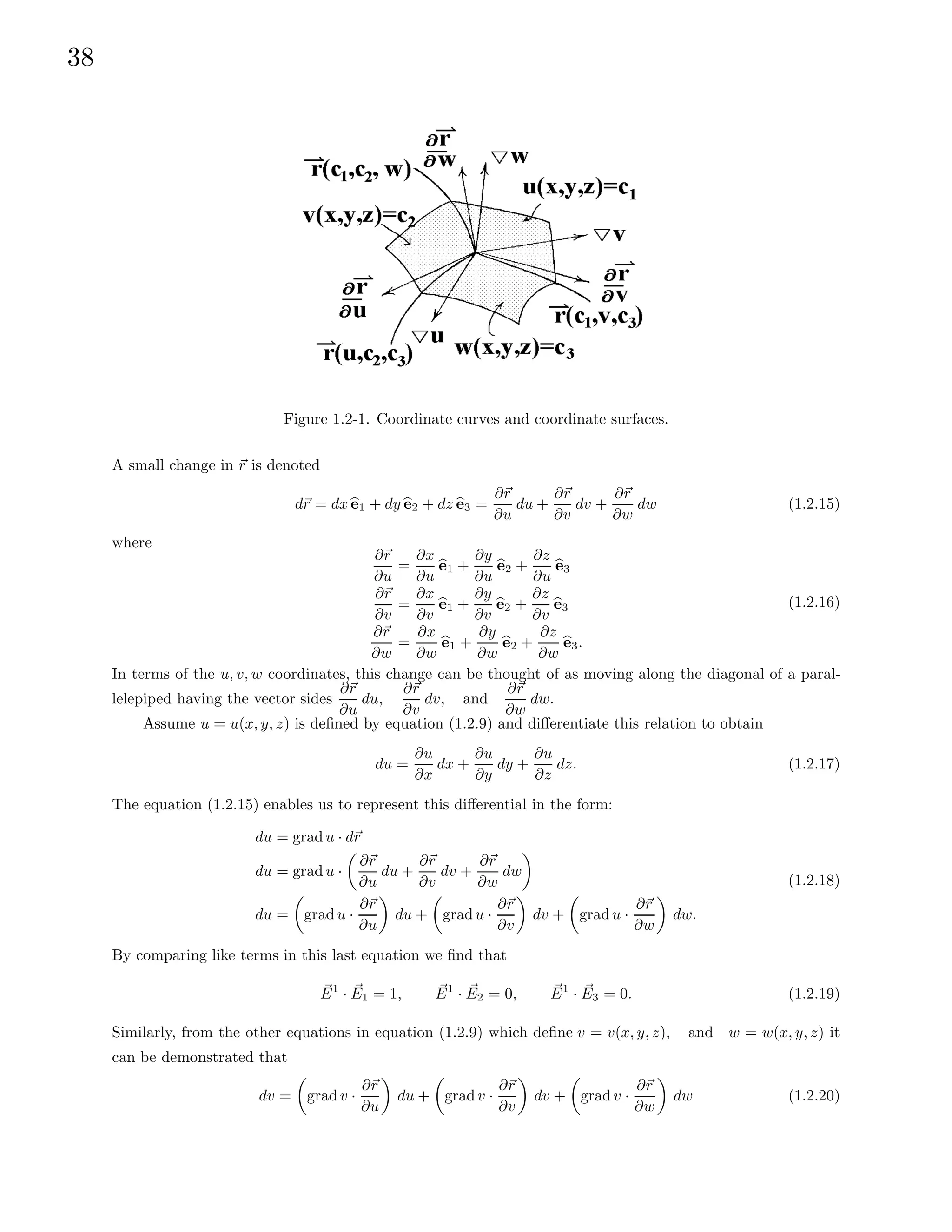38
Figure 1.2-1. Coordinate curves and coordinate surfaces.
A small change in ~
r is denoted
d~
r = dx b
e1 + dy b
e2 + dz b
e3 =
∂~
r
∂u
du +
∂~
r
∂v
dv +
∂~
r
∂w
dw (1.2.15)
where
∂~
r
∂u
=
∂x
∂u
b
e1 +
∂y
∂u
b
e2 +
∂z
∂u
b
e3
∂~
r
∂v
=
∂x
∂v
b
e1 +
∂y
∂v
b
e2 +
∂z
∂v
b
e3
∂~
r
∂w
=
∂x
∂w
b
e1 +
∂y
∂w
b
e2 +
∂z
∂w
b
e3.
(1.2.16)
In terms of the u, v, w coordinates, this change can be thought of as moving along the diagonal of a paral-
lelepiped having the vector sides
∂~
r
∂u
du,
∂~
r
∂v
dv, and
∂~
r
∂w
dw.
Assume u = u(x, y, z) is defined by equation (1.2.9) and differentiate this relation to obtain
du =
∂u
∂x
dx +
∂u
∂y
dy +
∂u
∂z
dz. (1.2.17)
The equation (1.2.15) enables us to represent this differential in the form:
du = grad u · d~
r
du = grad u ·

∂~
r
∂u
du +
∂~
r
∂v
dv +
∂~
r
∂w
dw

du =

grad u ·
∂~
r
∂u

du +

gradu ·
∂~
r
∂v

dv +

grad u ·
∂~
r
∂w

dw.
(1.2.18)
By comparing like terms in this last equation we find that
~
E1
· ~
E1 = 1, ~
E1
· ~
E2 = 0, ~
E1
· ~
E3 = 0. (1.2.19)
Similarly, from the other equations in equation (1.2.9) which define v = v(x, y, z), and w = w(x, y, z) it
can be demonstrated that
dv =

grad v ·
∂~
r
∂u

du +

grad v ·
∂~
r
∂v

dv +

grad v ·
∂~
r
∂w

dw (1.2.20)
 