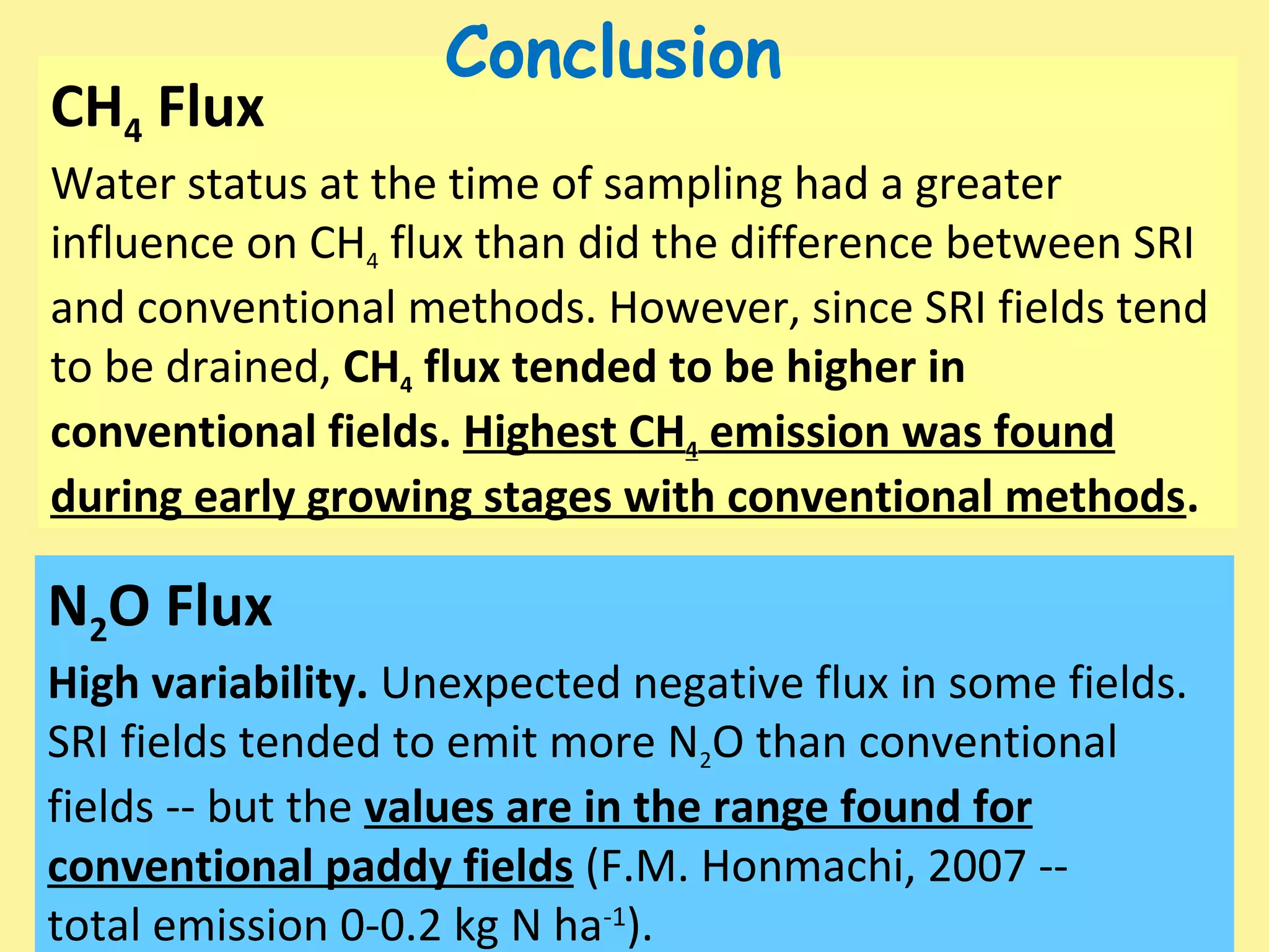 CH4 Flux
Water status at the time of sampling had a greater
influence on CH4 flux than did the difference between SRI
and conventional methods. However, since SRI fields tend
to be drained, CH4 flux tended to be higher in
conventional fields. Highest CH4 emission was found
during early growing stages with conventional methods.
N2O Flux
High variability. Unexpected negative flux in some fields.
SRI fields tended to emit more N2O than conventional
fields -- but the values are in the range found for
conventional paddy fields (F.M. Honmachi, 2007 --
total emission 0-0.2 kg N ha-1
).
Conclusion
 