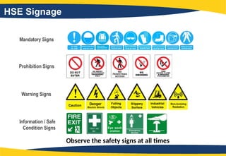 Hsse Signage violations of human beings on mars - 2.pptx