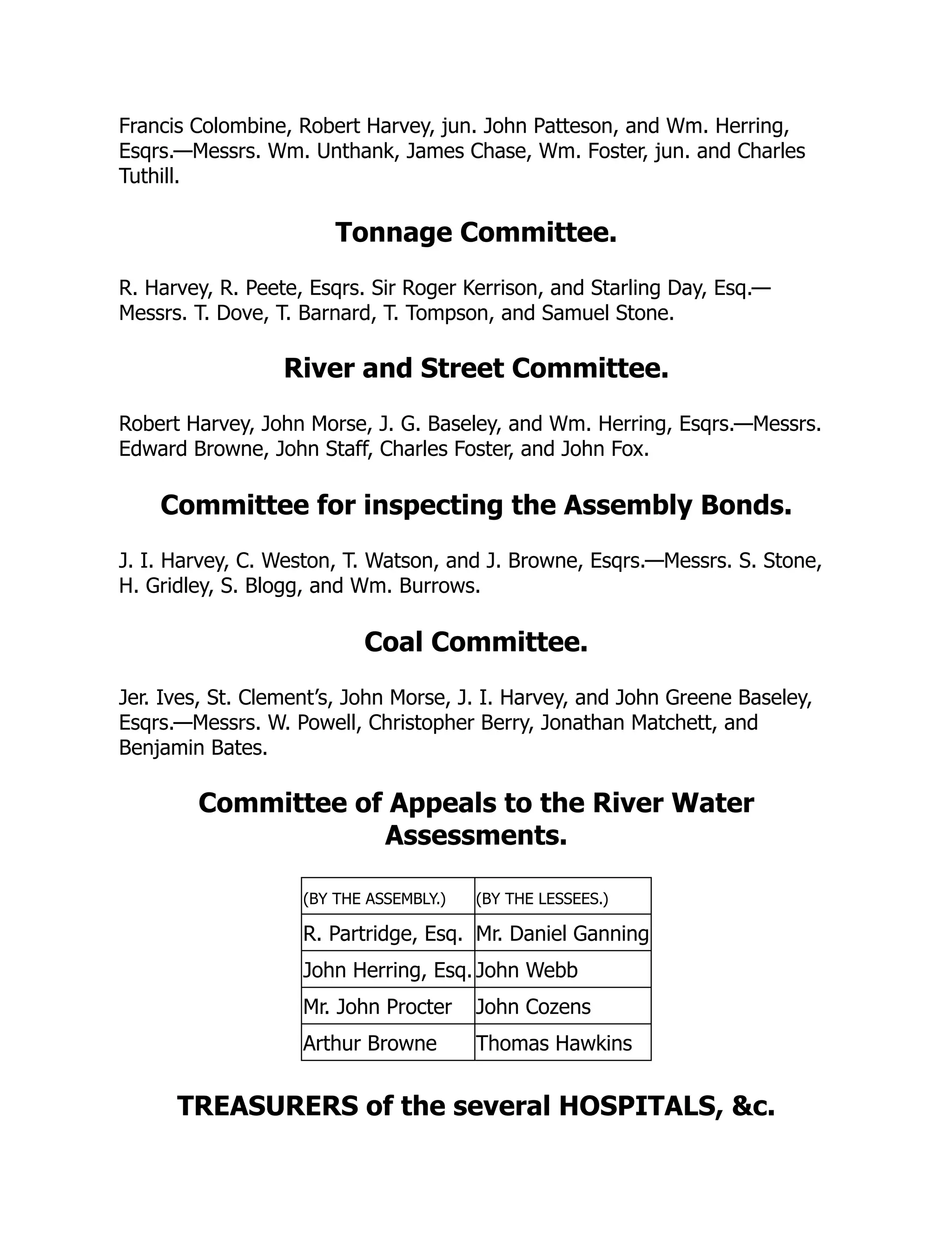 Francis Colombine, Robert Harvey, jun. John Patteson, and Wm. Herring,
Esqrs.—Messrs. Wm. Unthank, James Chase, Wm. Foster, jun. and Charles
Tuthill.
Tonnage Committee.
R. Harvey, R. Peete, Esqrs. Sir Roger Kerrison, and Starling Day, Esq.—
Messrs. T. Dove, T. Barnard, T. Tompson, and Samuel Stone.
River and Street Committee.
Robert Harvey, John Morse, J. G. Baseley, and Wm. Herring, Esqrs.—Messrs.
Edward Browne, John Staff, Charles Foster, and John Fox.
Committee for inspecting the Assembly Bonds.
J. I. Harvey, C. Weston, T. Watson, and J. Browne, Esqrs.—Messrs. S. Stone,
H. Gridley, S. Blogg, and Wm. Burrows.
Coal Committee.
Jer. Ives, St. Clement’s, John Morse, J. I. Harvey, and John Greene Baseley,
Esqrs.—Messrs. W. Powell, Christopher Berry, Jonathan Matchett, and
Benjamin Bates.
Committee of Appeals to the River Water
Assessments.
(BY THE ASSEMBLY.) (BY THE LESSEES.)
R. Partridge, Esq. Mr. Daniel Ganning
John Herring, Esq. John Webb
Mr. John Procter John Cozens
Arthur Browne Thomas Hawkins
TREASURERS of the several HOSPITALS, &c.
 