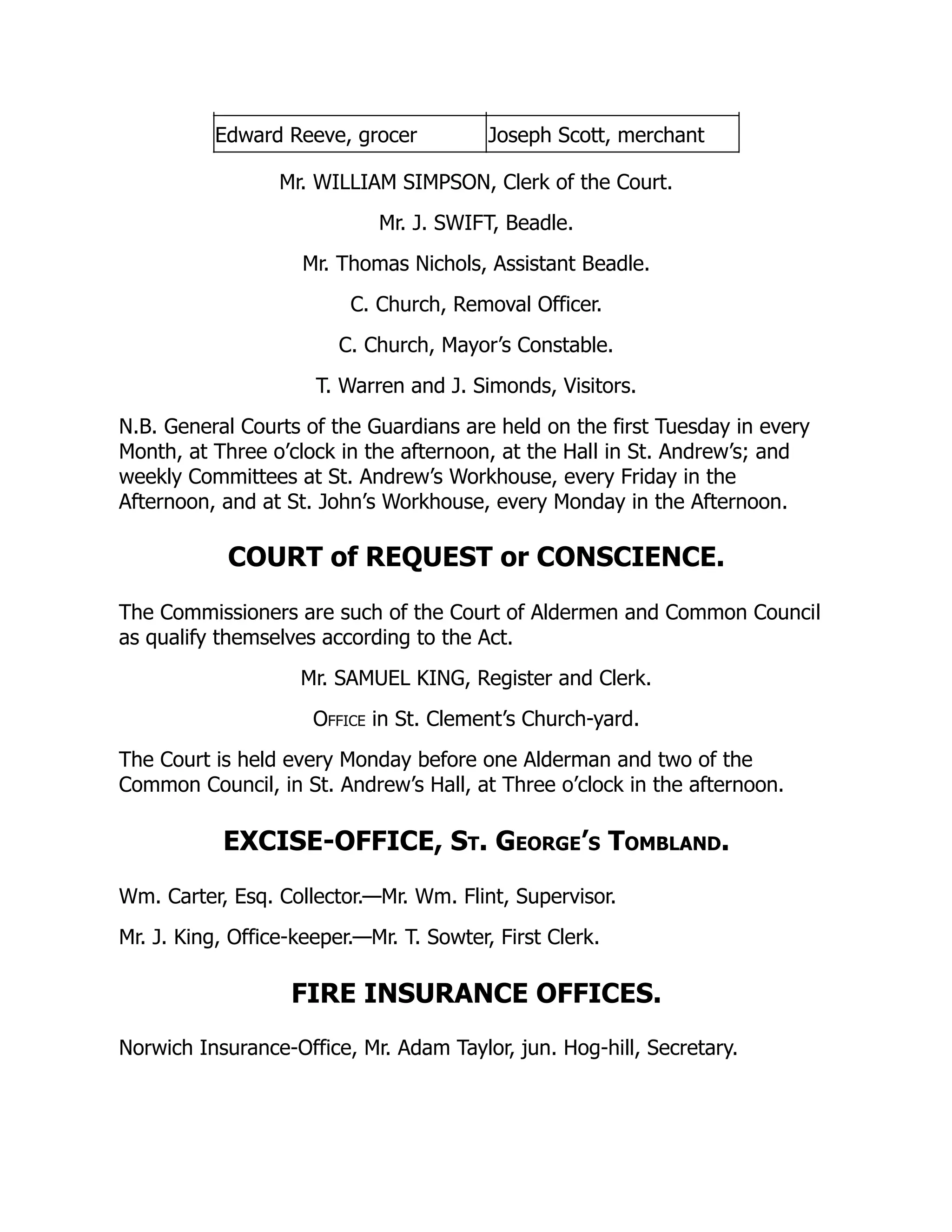 Edward Reeve, grocer Joseph Scott, merchant
Mr. WILLIAM SIMPSON, Clerk of the Court.
Mr. J. SWIFT, Beadle.
Mr. Thomas Nichols, Assistant Beadle.
C. Church, Removal Officer.
C. Church, Mayor’s Constable.
T. Warren and J. Simonds, Visitors.
N.B. General Courts of the Guardians are held on the first Tuesday in every
Month, at Three o’clock in the afternoon, at the Hall in St. Andrew’s; and
weekly Committees at St. Andrew’s Workhouse, every Friday in the
Afternoon, and at St. John’s Workhouse, every Monday in the Afternoon.
COURT of REQUEST or CONSCIENCE.
The Commissioners are such of the Court of Aldermen and Common Council
as qualify themselves according to the Act.
Mr. SAMUEL KING, Register and Clerk.
Office in St. Clement’s Church-yard.
The Court is held every Monday before one Alderman and two of the
Common Council, in St. Andrew’s Hall, at Three o’clock in the afternoon.
EXCISE-OFFICE, St. George’s Tombland.
Wm. Carter, Esq. Collector.—Mr. Wm. Flint, Supervisor.
Mr. J. King, Office-keeper.—Mr. T. Sowter, First Clerk.
FIRE INSURANCE OFFICES.
Norwich Insurance-Office, Mr. Adam Taylor, jun. Hog-hill, Secretary.
 