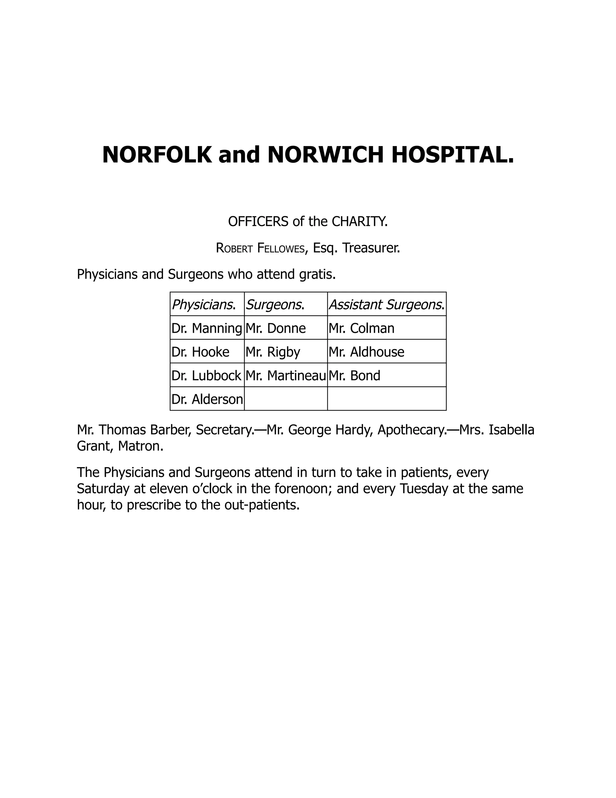NORFOLK and NORWICH HOSPITAL.
OFFICERS of the CHARITY.
Robert Fellowes, Esq. Treasurer.
Physicians and Surgeons who attend gratis.
Physicians. Surgeons. Assistant Surgeons.
Dr. Manning Mr. Donne Mr. Colman
Dr. Hooke Mr. Rigby Mr. Aldhouse
Dr. Lubbock Mr. Martineau Mr. Bond
Dr. Alderson
Mr. Thomas Barber, Secretary.—Mr. George Hardy, Apothecary.—Mrs. Isabella
Grant, Matron.
The Physicians and Surgeons attend in turn to take in patients, every
Saturday at eleven o’clock in the forenoon; and every Tuesday at the same
hour, to prescribe to the out-patients.
 