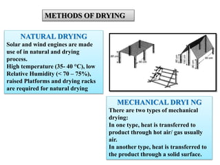 METHODS OF DRYING
NATURAL DRYING
Solar and wind engines are made
use of in natural and drying
process.
High temperature (35- 40 °C), low
Relative Humidity (< 70 – 75%),
raised Platforms and drying racks
are required for natural drying
MECHANICAL DRYI NG
There are two types of mechanical
drying:
In one type, heat is transferred to
product through hot air/ gas usually
air.
In another type, heat is transferred to
the product through a solid surface.
 