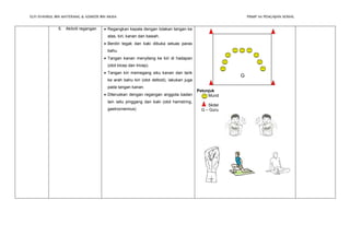ELFI SYAHRUL BIN MATERANG & AZMEER BIN MUSA PISMP 1111 PENGAJIAN SOSIAL 
5. Aktiviti regangan 
 Regangkan kepala dengan tolakan tangan ke 
atas, kiri, kanan dan bawah. 
 Berdiri tegak dan kaki dibuka seluas paras 
bahu. 
 Tangan kanan menyilang ke kiri di hadapan 
(otot bicep dan tricep). 
 Tangan kiri memegang siku kanan dan tarik 
ke arah bahu kiri (otot deltoid), lakukan juga 
pada tangan kanan. 
 Diteruskan dengan regangan anggota badan 
lain iaitu pinggang dan kaki (otot hamstring, 
gastrocnemius) 
Petunjuk 
Murid 
Skitel 
G – Guru 
G 
 