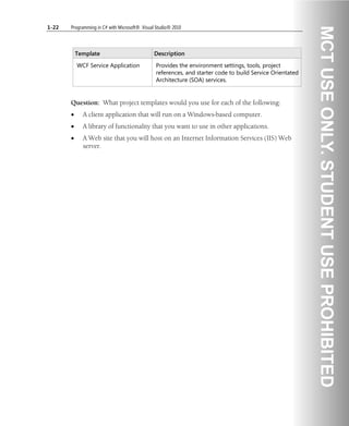 1-22 Programming in C# with Microsoft® .Visual Studio® 2010
Template Description
WCF Service Application Provides the environment settings, tools, project
references, and starter code to build Service Orientated
Architecture (SOA) services.
Question: What project templates would you use for each of the following:
• A client application that will run on a Windows-based computer.
• A library of functionality that you want to use in other applications.
• A Web site that you will host on an Internet Information Services (IIS) Web
server.
 