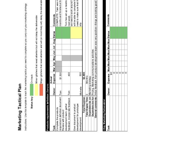 tactical marketing plan template
