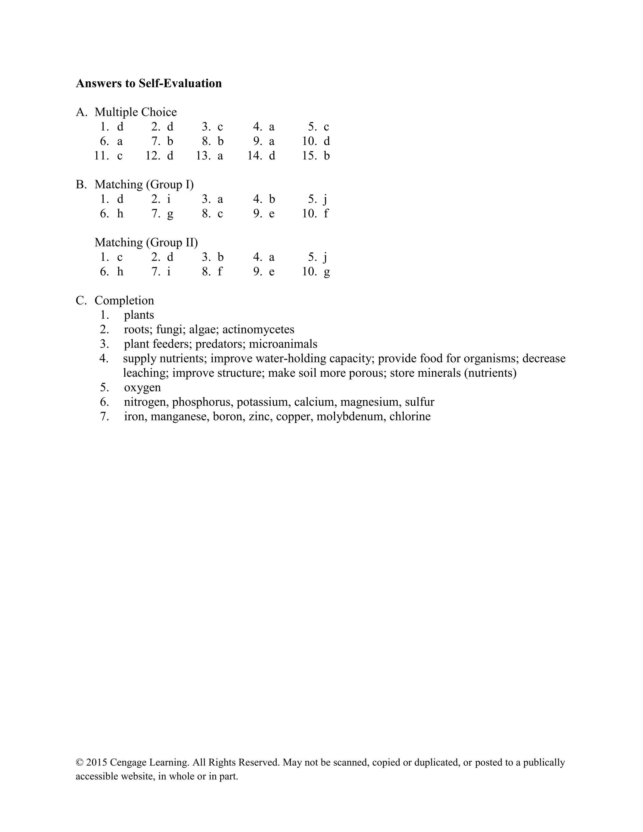 © 2015 Cengage Learning. All Rights Reserved. May not be scanned, copied or duplicated, or posted to a publically
accessible website, in whole or in part.
Answers to Self-Evaluation
A. Multiple Choice
1. d 2. d 3. c 4. a 5. c
6. a 7. b 8. b 9. a 10. d
11. c 12. d 13. a 14. d 15. b
B. Matching (Group I)
1. d 2. i 3. a 4. b 5. j
6. h 7. g 8. c 9. e 10. f
Matching (Group II)
1. c 2. d 3. b 4. a 5. j
6. h 7. i 8. f 9. e 10. g
C. Completion
1. plants
2. roots; fungi; algae; actinomycetes
3. plant feeders; predators; microanimals
4. supply nutrients; improve water-holding capacity; provide food for organisms; decrease
leaching; improve structure; make soil more porous; store minerals (nutrients)
5. oxygen
6. nitrogen, phosphorus, potassium, calcium, magnesium, sulfur
7. iron, manganese, boron, zinc, copper, molybdenum, chlorine
 