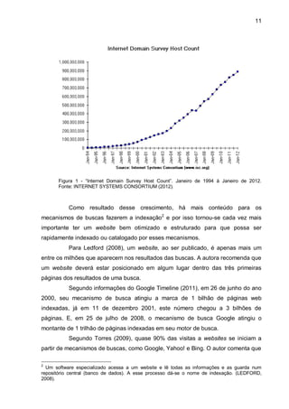 11
Figura 1 - “Internet Domain Survey Host Count”. Janeiro de 1994 à Janeiro de 2012.
Fonte: INTERNET SYSTEMS CONSORTIUM (2012).
Como resultado desse crescimento, há mais conteúdo para os
mecanismos de buscas fazerem a indexação2
e por isso tornou-se cada vez mais
importante ter um website bem otimizado e estruturado para que possa ser
rapidamente indexado ou catalogado por esses mecanismos.
Para Ledford (2008), um website, ao ser publicado, é apenas mais um
entre os milhões que aparecem nos resultados das buscas. A autora recomenda que
um website deverá estar posicionado em algum lugar dentro das três primeiras
páginas dos resultados de uma busca.
Segundo informações do Google Timeline (2011), em 26 de junho do ano
2000, seu mecanismo de busca atingiu a marca de 1 bilhão de páginas web
indexadas, já em 11 de dezembro 2001, este número chegou a 3 bilhões de
páginas. E, em 25 de julho de 2008, o mecanismo de busca Google atingiu o
montante de 1 trilhão de páginas indexadas em seu motor de busca.
Segundo Torres (2009), quase 90% das visitas a websites se iniciam a
partir de mecanismos de buscas, como Google, Yahoo! e Bing. O autor comenta que
2
Um software especializado acessa a um website e lê todas as informações e as guarda num
repositório central (banco de dados). A esse processo dá-se o nome de indexação. (LEDFORD,
2008).
 