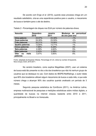 20
De acordo com Enge et al. (2010), quando esse processo chega em um
resultado satisfatório, cria-se uma experiência positiva para o usuário, o mecanismo
de busca e também para o site de destino.
Tabela 2 - Porcentagem de cliques nos EUA por número de palavras-chave.
Assunto Dezembro
2010
Janeiro
2011
Mudança de percentual
de ano para ano
Uma palavra 23,57% 23,39% -1%
Duas palavras 24,26% 23,59% -3%
Três palavras 20,21% 19,99% -1%
Quatro palavras 13,60% 13,71% 1%
Cinco palavras 7,98% 8,28% 4%
Seis palavras 4,38% 4,62% 5%
Sete palavras 2,43% 2,58% 6%
Oito ou maiss
palavras
3,57% 3,85% 8%
Fonte: adaptado de Experian Hitwise. Percentage of U.S. clicks by number of keywords.
Nova Iorque, EUA, 2010-2011.
No cenário brasileiro, como explica Magalhães (2007), usar um sistema
de busca está tão presente no dia a dia dos brasileiros que não há nenhum grupo de
usuários que se destaque no uso. Com dados do IBOPE//NetRatings, o autor relata
que 80% dos brasileiros utilizam algum mecanismo de busca a cada mês, e que este
número chega a alcançar 90% dos usuários quando analisado um período de 3
meses.
Segundo pesquisa estatística da ComScore (2011), na América Latina,
empresa multinacional de pesquisas e medições estatísticas sobre mídias digitais, a
quantidade de buscas na internet cresceu bastante entre 2010 e 2011,
principalmente no Brasil e na Venezuela.
 