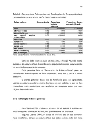 48
Tabela 6 - Ferramenta de Palavras-chave do Google Adwords. Correspondência de
palavras-chave para os termos “seo” e “search engine marketing”.
Palavra-chave Concorrência Pesquisas
globais
mensais
Pesquisas locais
mensais (Brasil)
Sem 0,09 16600000 11100000
otimização seo 0,46 1900 1600
consultoria seo 0,35 6600 1600
seo search engine
optimization
0,31 450000 4400
livro seo 0,19 720 590
livros seo 0,2 590 590
como fazer seo 0,15 480 390
curso seo 0,66 8100 3600
seo e sem 0,13 1000 390
search marketing 0,19 246000 2400
seo otimização 0,46 1900 1600
Fonte: Google Adwords. Ferramenta de Palavras-chave. 2012.
Como se pode notar nas duas tabelas acima, o Google Adwords mostra
sugestões de palavras-chave de acordo com a popularidade dessas palavras dentro
do seu próprio mecanismo de pesquisa.
Cada pesquisa feita na “Ferramenta de Palavras-Chave” pode ser
refinada com diversas opções de filtros disponíveis, entre eles o país e o idioma
desejados.
O grande potencial desse tipo de ferramenta pode ser aproveitado,
usando-se palavras populares dentro dos textos de um website, o que vai lhes
proporcionar mais popularidade nos resultados de pesquisas assim que suas
páginas forem indexadas.
2.6.2 Editoração de textos para SEO
Para Torres (2009), o conteúdo em texto de um website é a parte mais
importante para a otimização. Por isso, sua qualidade deve ser prioridade.
Segundo Ledford (2008), os textos em websites são um dos elementos
mais importantes, porque as palavras-chave que estão contidas nele têm muita
 