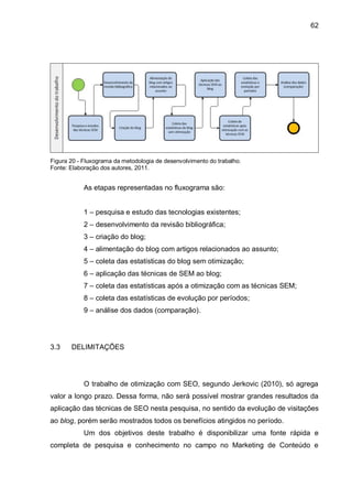 62
Figura 20 - Fluxograma da metodologia de desenvolvimento do trabalho.
Fonte: Elaboração dos autores, 2011.
As etapas representadas no fluxograma são:
1 – pesquisa e estudo das tecnologias existentes;
2 – desenvolvimento da revisão bibliográfica;
3 – criação do blog;
4 – alimentação do blog com artigos relacionados ao assunto;
5 – coleta das estatísticas do blog sem otimização;
6 – aplicação das técnicas de SEM ao blog;
7 – coleta das estatísticas após a otimização com as técnicas SEM;
8 – coleta das estatísticas de evolução por períodos;
9 – análise dos dados (comparação).
3.3 DELIMITAÇÕES
O trabalho de otimização com SEO, segundo Jerkovic (2010), só agrega
valor a longo prazo. Dessa forma, não será possível mostrar grandes resultados da
aplicação das técnicas de SEO nesta pesquisa, no sentido da evolução de visitações
ao blog, porém serão mostrados todos os benefícios atingidos no período.
Um dos objetivos deste trabalho é disponibilizar uma fonte rápida e
completa de pesquisa e conhecimento no campo no Marketing de Conteúdo e
 