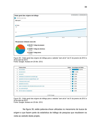 88
Figura 38 - Visão geral das origens de tráfego para o website “sem.eti.br” de 01 de janeiro de 2012 a
25 de abril de 2012.
Fonte: Google. Acesso em 25 Abr. 2012.
Figura 39 - Visão geral das origens de tráfego para o website “sem.eti.br” de 01 de janeiro de 2012 a
25 de abril de 2012.
Fonte: Google. Acesso em 25 Abr. 2012.
Na figura 39, estão palavras-chave utilizadas no mecanismo de busca de
origem e que fazem parte da estatística de tráfego de pesquisa que resultaram na
visita ao website deste projeto.
 