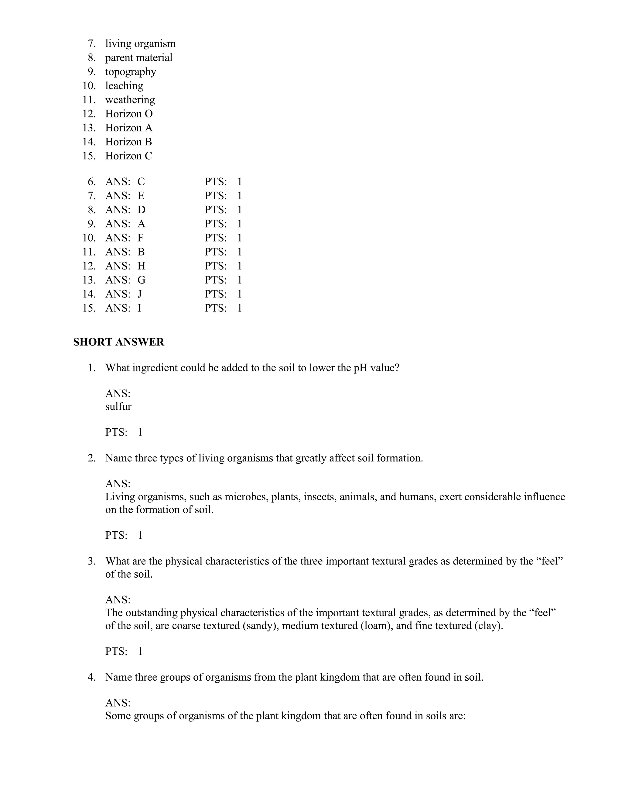 7. living organism
8. parent material
9. topography
10. leaching
11. weathering
12. Horizon O
13. Horizon A
14. Horizon B
15. Horizon C
6. ANS: C PTS: 1
7. ANS: E PTS: 1
8. ANS: D PTS: 1
9. ANS: A PTS: 1
10. ANS: F PTS: 1
11. ANS: B PTS: 1
12. ANS: H PTS: 1
13. ANS: G PTS: 1
14. ANS: J PTS: 1
15. ANS: I PTS: 1
SHORT ANSWER
1. What ingredient could be added to the soil to lower the pH value?
ANS:
sulfur
PTS: 1
2. Name three types of living organisms that greatly affect soil formation.
ANS:
Living organisms, such as microbes, plants, insects, animals, and humans, exert considerable influence
on the formation of soil.
PTS: 1
3. What are the physical characteristics of the three important textural grades as determined by the “feel”
of the soil.
ANS:
The outstanding physical characteristics of the important textural grades, as determined by the “feel”
of the soil, are coarse textured (sandy), medium textured (loam), and fine textured (clay).
PTS: 1
4. Name three groups of organisms from the plant kingdom that are often found in soil.
ANS:
Some groups of organisms of the plant kingdom that are often found in soils are:
 