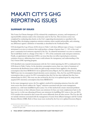 MAKATI CITY’S GHG
REPORTING ISSUES
SUMMARY OF ISSUES
The Center for Climate Strategies (CCS) evaluated the completeness, accuracy, and transparency of
reported GHG estimates made at the community-scale for the City. This inventory review was
completed by conducting data checks on the City’s supporting documentation as specified in the
Sampling Plan, developing comparison emission estimates where needed and possible, and evaluating
any differences against a definition of materiality as described in the Verification Plan.
CCS developed the Log of Issues (LOI) shown in Table 1 with three different types of issues. A material
misstatement is an error or omission that could produce a change of greater than +/- 10% of the total
gross1
community-level emissions reported by the City. An immaterial misstatement is an error or omission
that would likely result in a change of less than +/- 10% of the community-scale total gross emissions.
Finally, an opportunity for improvement (OFI) is an issue that does not affect reported gross emissions
estimates; however, addressing these issues could enhance the transparency and understanding of the
City’s future GHG reporting program.
CCS identified some material misstatements with the City’s initial reporting for 2011 as indicated in the
LOI shown in Table 1 below. In the electricity consumption sector, there was a lack of treatment of
transmission & distribution losses within the grid average emission factor applied to the electricity
consumption data from MERALCO. In its updated Inventory Report, the City addressed this by adding
T&D losses into its consumption-based electricity sector emissions. Also, the City used 2010 electricity
consumption data as a proxy for 2011 consumption data (the City has since indicated that they have
obtained data for 2011). This issue was also resolved by the City in its updated report by using recently
acquired 2011 electricity consumption data from MERALCO.
In the waste management sector, the City applied a method for estimating emissions from the solid
waste sector that doesn’t address the “legacy” emissions associated with past waste management
practices (i.e. solid waste landfilled in prior years). Use of this method also creates structural problems
with the inventory in that it allocates future year emissions for base year waste emplacement back to the
base year (i.e. in this case allocating all future year emissions for landfilling 2011 waste to the year 2011).
CCS considers this material in that it treats this sector differently from all other sectors. The City also did
not include emissions associated with the management of wastes from affluent barangays and the Central
Business District (CBD). Both of these issues were resolved by the City in its updated Inventory Report.
1
The term gross refers to GHG sectors that are strictly net sources of emissions. Hence, carbon sinks, such as net forest carbon flux, are
excluded from gross totals.
6 FINAL REPORT: COMMUNITY-LEVEL GHG INVENTORY AUDIT FOR MAKATI CITY
 