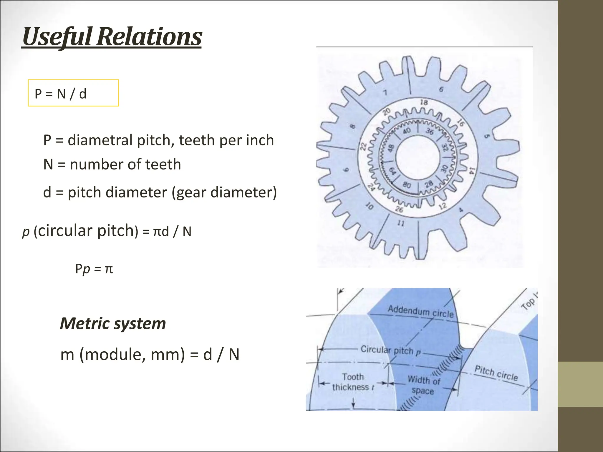 UsefulRelations
P = N / d
P = diametral pitch, teeth per inch
N = number of teeth
d = pitch diameter (gear diameter)
m (module, mm) = d / N
Metric system
p (circular pitch) = πd / N
Pp = π
 