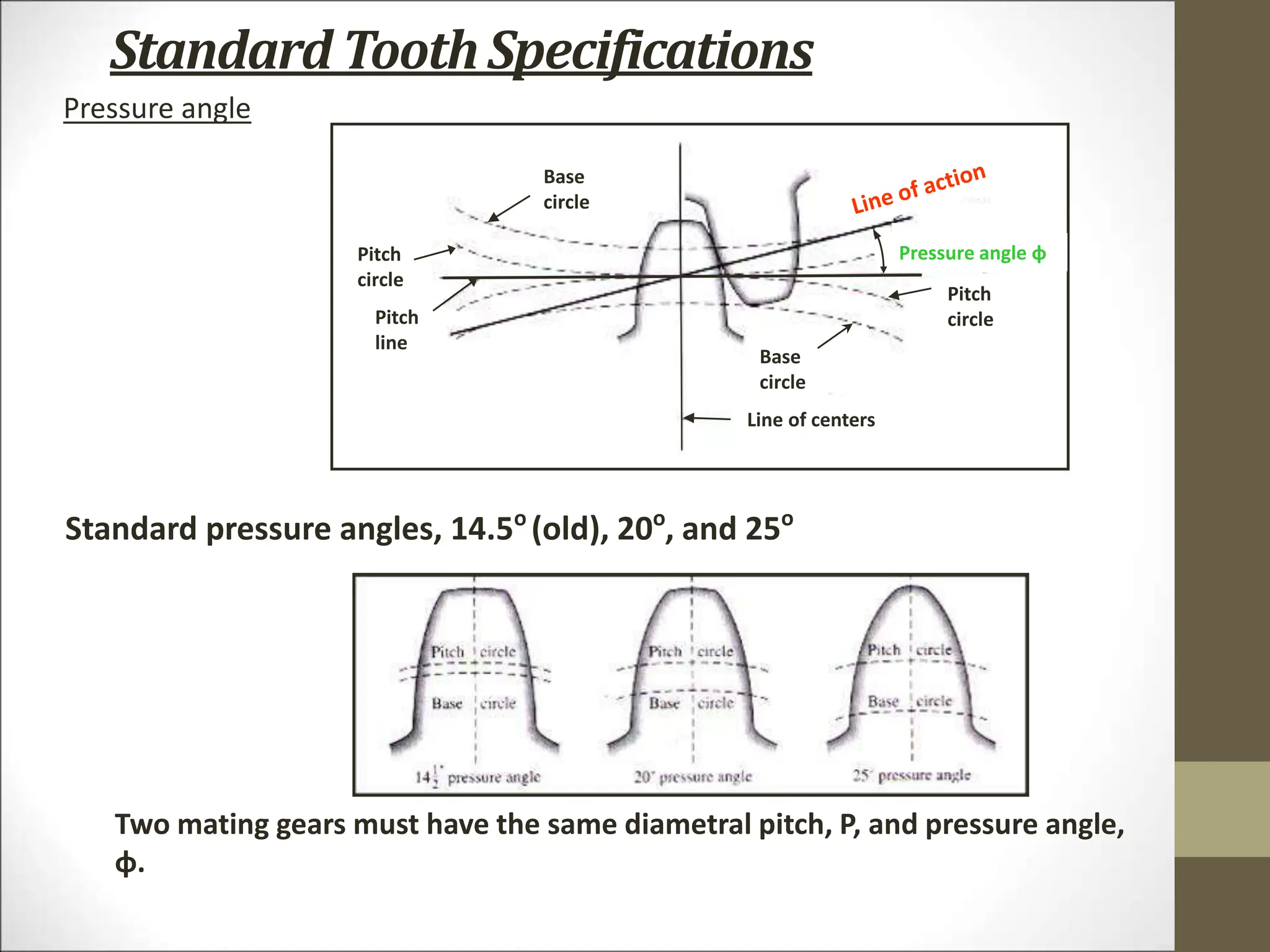 StandardToothSpecifications
Pressure angle
Two mating gears must have the same diametral pitch, P, and pressure angle,
φ.
Pitch
line
Line of centers
Base
circle
Base
circle
Pitch
circle
Pitch
circle
Pressure angle φ
Standard pressure angles, 14.5o
(old), 20o
, and 25o
 